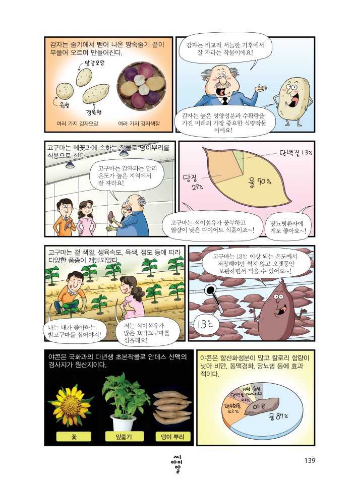 33.서류작물이란? 139페이지 자세한 내용은 하단참조